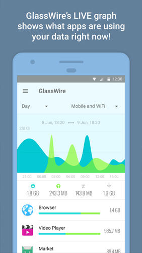 GlassWire: Datenschutz deiner Datennutzung 