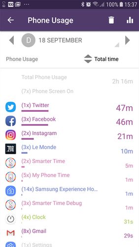 Meine Handyzeit: App-Nutzungsverfolgung 